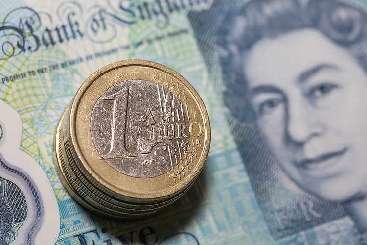 欧央行利率决议后，欧元/英镑在0.8700 上方徘徊，基调為负面