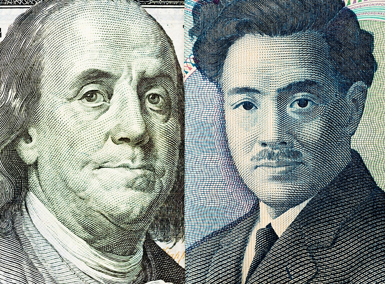 美元/日圆将上升至152并引发激进的外汇干预 - 荷兰国际集团