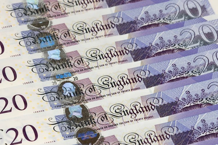 英镑兑美元因英国央行鹰派评论在1.2600上方盘整，等待美国数据